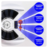 QASUL Solar Güneş Enerji Ve Usb Şarjlı 5 Kanatlı Bahçe Aydınlatma Led Askılı Pratik Lamba - 4