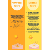 DERMARULE MINERAL HIGH PROTECTION 50+ SPF thumbnail 4