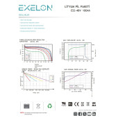 Exelon 48 V Volt 100 Ah Amper Lityum Akü Rack Tipi Lifepo4 Lityum Batarya Exelon 48 V Volt 100 Ah Amper Lityum Akü Rack Tipi Lifepo4 Lityum Batarya - 4