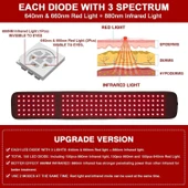 CAMECO Kızılötesi Işık Terapi Kemeri - 640nm-660nm-880nm - 3