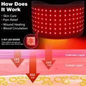 DGYAO Kablosuz Kırmızı Işık Terapi Kemeri (Masaj Cihazı Olmadan) - 4