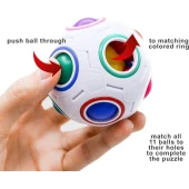 Yeni Nesil Stres Topu thumbnail 4