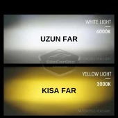 Honda Civic 1991-1995 Uyumlu Mercekli Far Ampulü Led Xenon Çift Renk Sarı-Beyaz Far Şimşek Etkili CSP Led Lamba Uzun Kısa 2 Adet Takım - 7