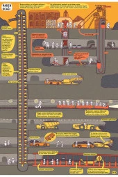 Yer Altı Su Altı thumbnail 6