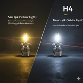 Space 12V Çift Renk Sarı Beyaz H4 Led Far Ampulü thumbnail 2