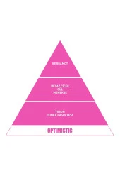 VAVANA SPIN OPTIMISTIC IZGARAYA GECME KOKU thumbnail 9