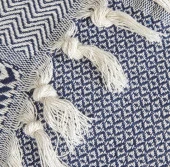 Karaca Home Luna Lacivert %100 Pamuk Çift Kişilik Tek Pike - 5