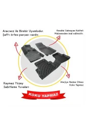 Rizline Volvo Xc-90 2002-2015 Paspas uyumlu  Siyah 3d Havuzlu - 2