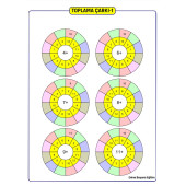 Matematik Dört İşlem Çarkı YAZ-SİL Kitabı - 2