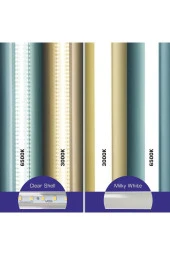 Lambaled Mutfak Tezgahı Led Aydınlatma Beyaz Işık - 150cm Şeffaf Kapak thumbnail 5