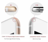 Apple iPhone SE 2022  3D Latte Cam Ekran Koruyucu thumbnail 11