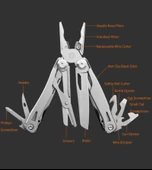 Grand Harvest GHK8 NO MOQ Multi Tool - 5