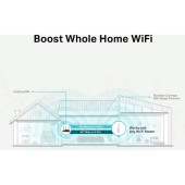 TP-Link RE315, AC1200 Mbps, 2 Harici Anten ve 1 Ethernet Bağlantı Noktalı Wi-Fi Güçlendirici/Hotspot, Access Point Modu, Tüm Wi-Fi Yönlendiriciler ile Çalışır, Wi-Fi 5 Menzil Genişletici - 4