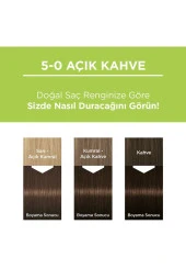 PALETTE Kalıcı Doğal Renkler 5-0 Açık Kahve - 2