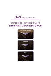 PALETTE Göz Alıcı Renkler 3 0 Koyu Kahve Saç Boyası - 2