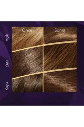 WELLA Koleston Supreme Saç Boyası 5/0 Açık Kahve - 4
