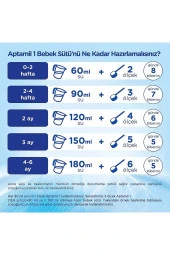 APTAMİL 1 Bebek Sütü 350 G 0-6 Ay Akıllı Kutu - 5