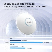 TENDA i27 AX3000 Dual Band Kurumsal Cloud Access Point Tavan Tipi thumbnail 3