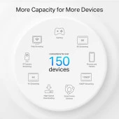 TP-LINK DECO PX50-3P AX3000 MESH ROUTER 3-LÜ PAKET thumbnail 6