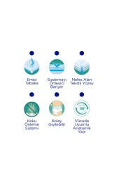 Holder Emici Külot Ekstra Büyük Boy XL 30'lu 4 Adet Hasta Bezi thumbnail 4