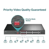 TP-Link Tl-SL1226P 24 Port 10/100 + 2 RJ45 Gigabit Uplınk + 2 Combo Gigabit SFP 250W Poe Swıtch - 2