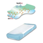 Sevi Bebe Yatak Koruyucu Çarşaf - Alez (70x100) - 1