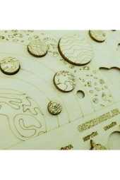 Gezegenler Uygulamalı Eğitim Seti - 3