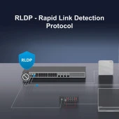 RUIJIE 24port RG-S2915-24GT4MS-L GIGABIT 2-GBE SFP/2.5-GBE SFP YÖNETİLEBİLİR SWITCH - 5