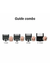 Wahl 9855-1216 Groomsman Pro 4 In 1 Erkek Bakım Seti - 4