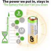 GP Batteries GP23A Süper Alkalin 23A/MN21/V23GA Boy Pil, 12 Volt, 5'li Kart, Bakır/Beyaz/Yeşil - 2