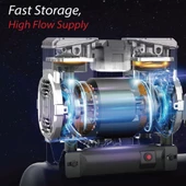 Kobb Kbk50s 2.0Hp 50Lt 8Bar Yağsız Sessiz Taşınabilir Hava Kompresörü - 7