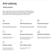 AJAX Hub kit/StarterKit Plus 25 Bölge GSM+GPRS Kablosuz Alarm Seti KeyPad YOK SİYAH - 2