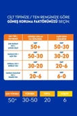 Nivea sun Koruma ve Ferahlık 30 SPF Sprey 200ml - 3