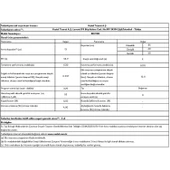 Vestel BM 5101 5 Programlı Bulaşık Makinesi - 6