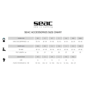 SEAC SUB PATIK CERN 5 MM - 5