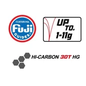 Fujin Ajime 183cm 05-5gr LRF Kamışı FAJ-602UL thumbnail 7