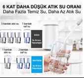 Neutron NTL-SU60WB Akıllı Su Arıtma Cihazı thumbnail 4