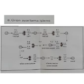 Rcon Rcv 04 Ray Tipi Trifaze Akım Koruyucu Voltaj  Koruyucu 63 A Sigorta - 7