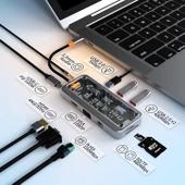 Type-C Audio Pd HDMI Vga Rj-45 Ethernet SD TF 3X Usb 3.0 Hub Çevirici SW10V thumbnail 5