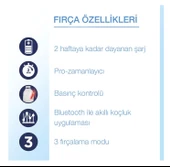 Oral-B Professional Gumcare 3 Smart Şarj Edilebilir Diş Fırçası thumbnail 5