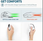 DeLUX Seeker Kablosuz Ergonomik Dikey Mouse, OLED Ekran - M618SXD-Beyaz - 3