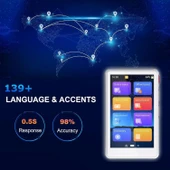 Winonela İki Yönlü AI Ses Tercümanı Cihazı WiFi Gerektirmez - 139+ Dil - Beyaz - 3