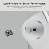 ELECOM Ergonomik Konfor Tasarım Trackball IST Kablosuz 2.4GHz Bağlantı - 3