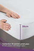 Mikro Fitted Sıvı Geçirmez Yatak Alezi Mikro 150 x 200 cm - 2