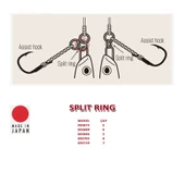 Shout Split Ring Halka  Standart 5 - 2