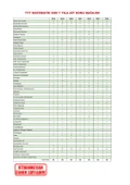 2025 YKS-TYT Matematik-Geometri Karakutu Konu Konu Çıkmış Soru Bankası ÖSYM Son 7 Yıl D. Çözümlü - 5