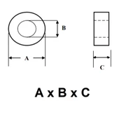 Ferrit Toroid Ring - Demir Nüve Bobin - 18x10x10mm - Açık Yeşil Mavi thumbnail 2