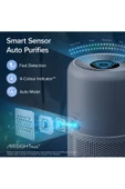 Levoit   Core 300S Pro Akıllı Hava Temizleme Cihazı - 5