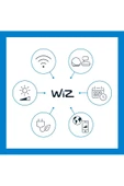 Wiz   Renkli Ambiyans Zemin Işığı - 5