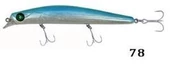 Kendo Haryu 12.5 cm 14.8 g Floating Maket Balık - 5